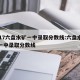 2017六盘水矿一中录取分数线:六盘水市矿一中录取分数线