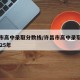 许昌市高中录取分数线/许昌市高中录取分数线2025年