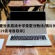 【宁夏长庆高级中学录取分数线/银川长庆高中2019高考录取率】