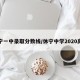 休宁一中录取分数线/休宁中学2020高考