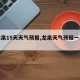 【龙泉15天天气预报,龙泉天气预报一星期】