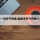 昌都一周天气预报/昌都市天气预报15天查询天