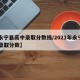 【永宁县高中录取分数线/2021年永宁高中录取分数】