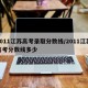 2011江苏高考录取分数线/2011江苏高考分数线多少