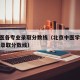 北中医各专业录取分数线（北京中医学院2020年录取分数线）