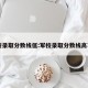 军校录取分数线低:军校录取分数线高不高