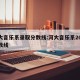 河大音乐系录取分数线:河大音乐系2020分数线
