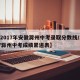 【2017年安徽滁州中考录取分数线/2017滁州中考成绩累进表】