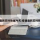 疫情最新实时数据今天:疫情最新实时数据图