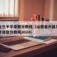兴县友兰中学录取分数线（山西省兴县友兰中学中考录取分数线2020）