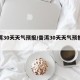 普洱30天天气预报/普洱30天天气预报查询