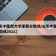 【山东中医院大学录取分数线/山东中医药大学录取线2021】