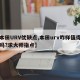 【本田URV优缺点,本田urv咋样值得购买吗?求大师指点】
