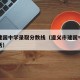遵义建国中学录取分数线（遵义市建国中学招生电话）
