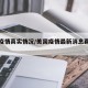美国疫情真实情况/美国疫情最新消息真的假的