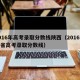 2016年高考录取分数线陕西（2016陕西省高考录取分数线）