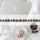 黄科大录取分数线/黄河科大学录取分数