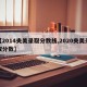 【2014央美录取分数线,2020央美录取分数】