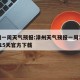 漳州一周天气预报:漳州天气预报一周7天10天15天官方下载