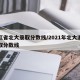 浙江省北大录取分数线/2021年北大浙江录取分数线