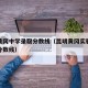 昆明黄冈中学录取分数线（昆明黄冈实验中学录取分数线）