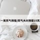 大兴一周天气预报/天气大兴预报15天查询