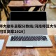 【河师大编导录取分数线/河南师范大学编导专业招生简章2020】