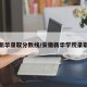 安徽新华录取分数线/安徽新华学院录取结果