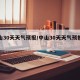 中山30天天气预报/中山30天天气预报查询