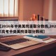 【2016年中央美院录取分数线,2020年高考中央美院录取分数线】