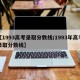 【1993高考录取分数线/1993年高考录取分数线】