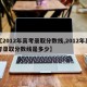 【2012年高考录取分数线,2012年高考录取分数线是多少】