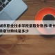 贵州城市职业技术学院录取分数线:贵州城市学院录取分数线是多少