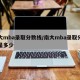 南大mba录取分数线/南大mba录取分数线是多少