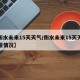 【衡水未来15天天气/衡水未来15天天气预报情况】