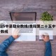 贵阳25中录取分数线/贵阳第二十五中学录取分数线